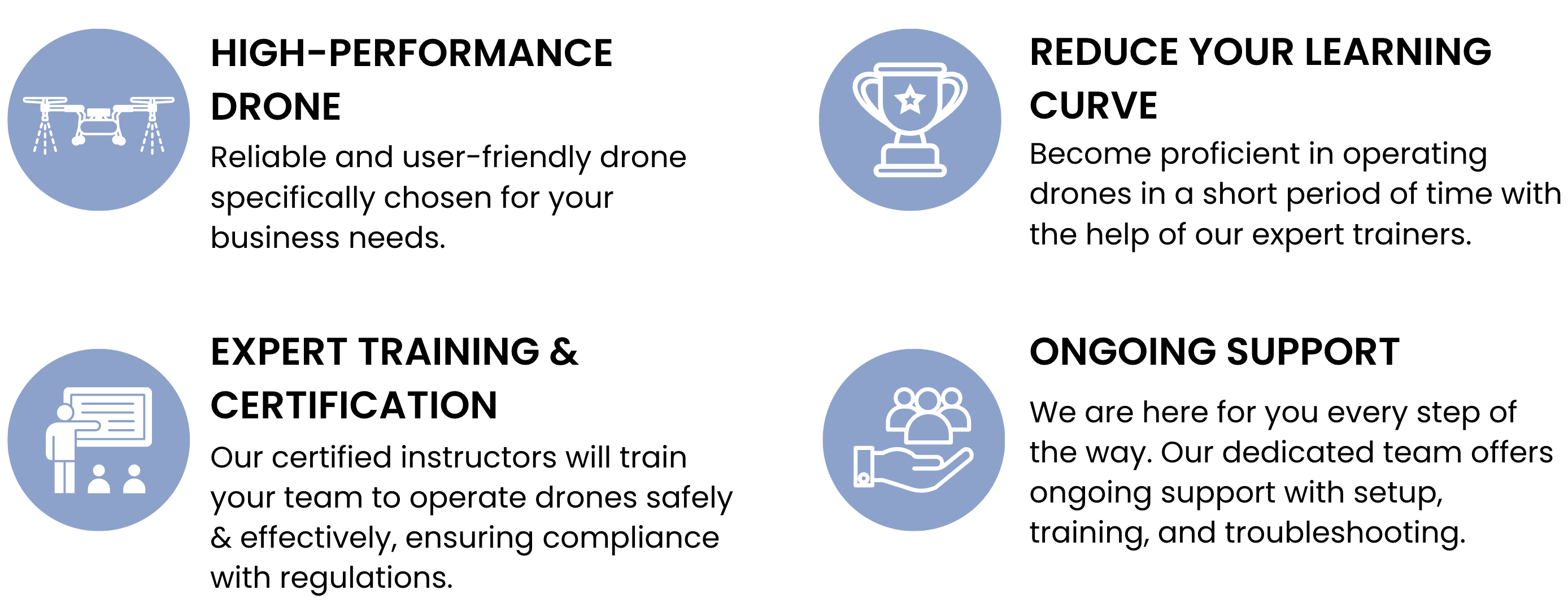 treescape drone tech program